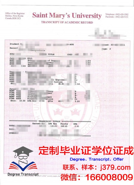 特威克南圣玛丽大学研究生毕业证书(圣玛丽大学官网)